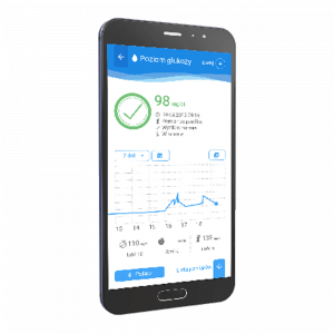 Glukometr z aplikacją mobilną - aplikacja dla cukrzyków - diabetyków